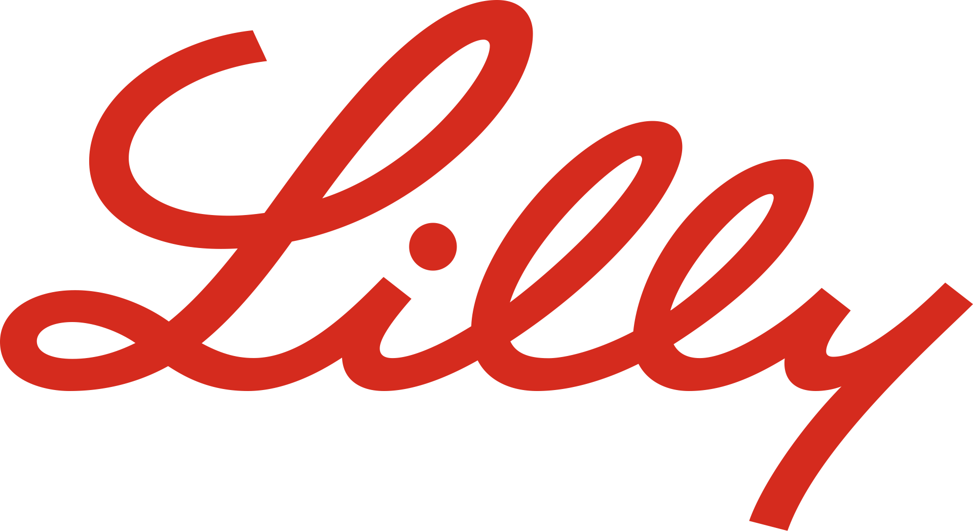 Eli Lilly company logo